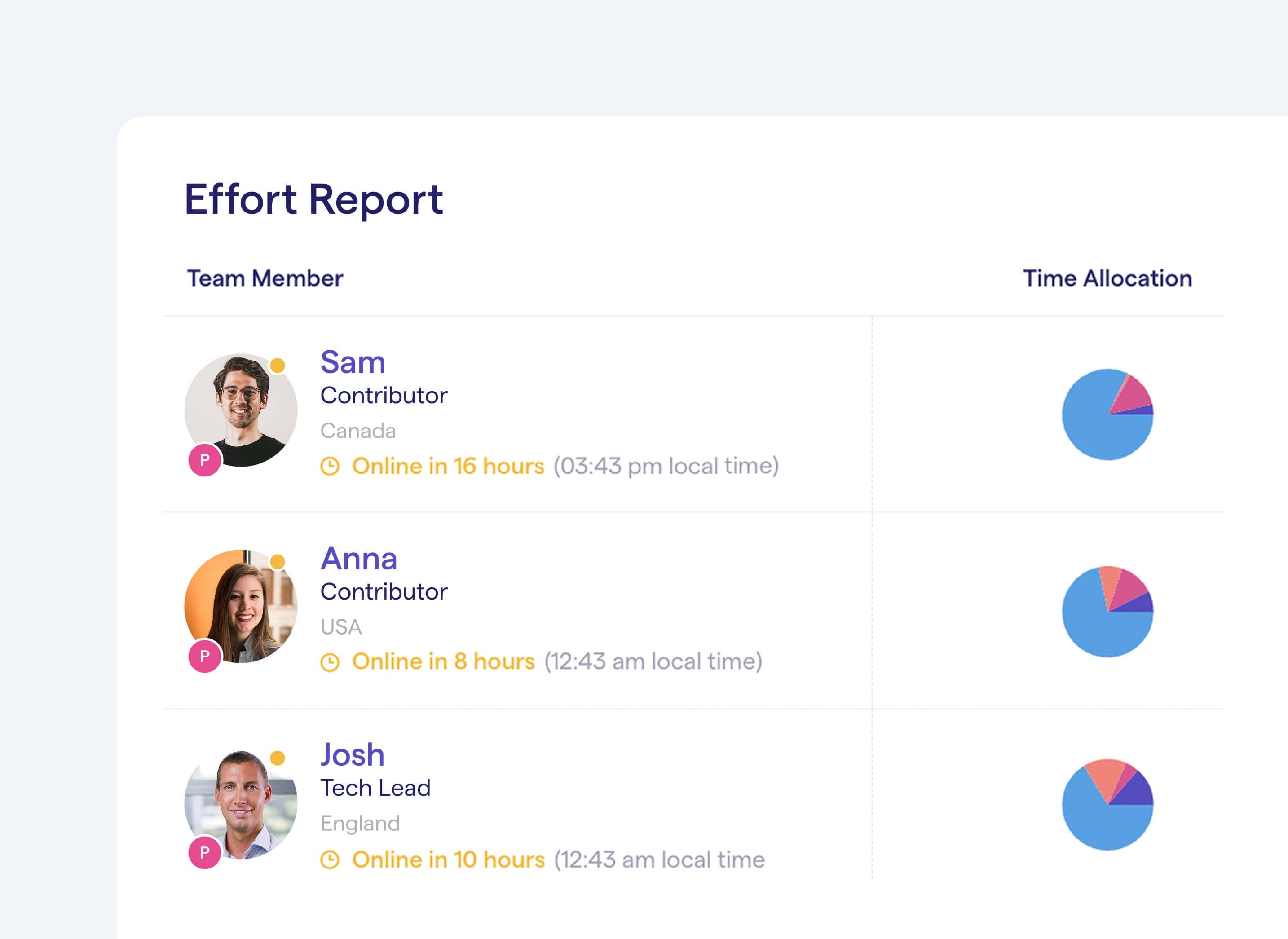 Real-time insights with Mission Signal